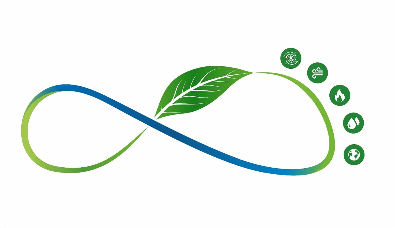 Universal Sustainability Logo by IPCA